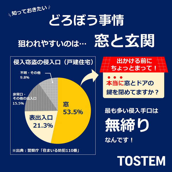 雨戸からシャッターへ交換工事　那須塩原市B様邸(2024.12.02)